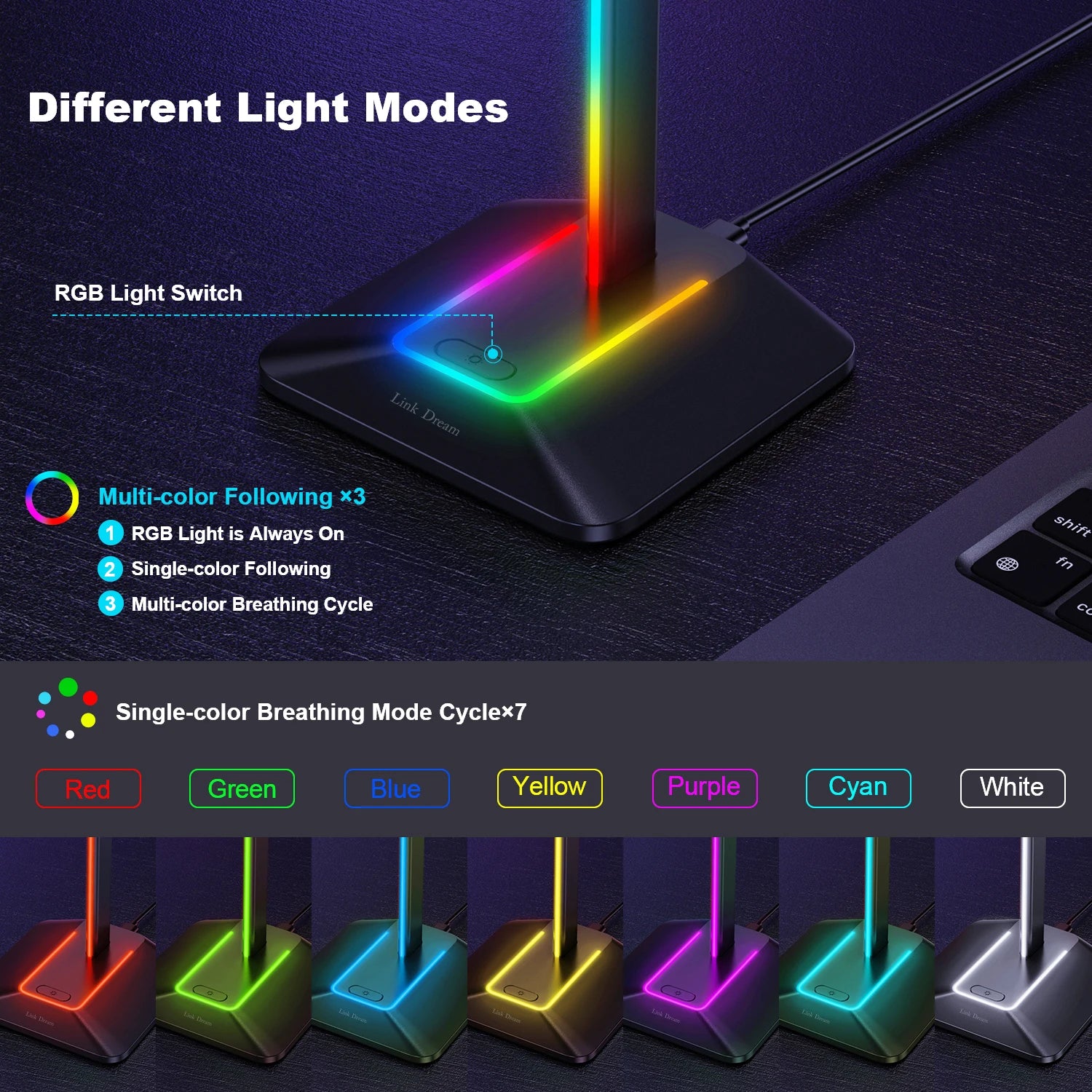 Support Casque Gamer RGB – 2 Ports USB, Design Futuriste & Base Antidérapante